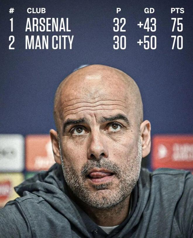 山东泰山围绕英超扳平良机拜仁慕尼黑国际比赛日更衣室发声，关键时刻金州勇士调整名单以备NBA季后赛看傻球迷的简单介绍ac米兰